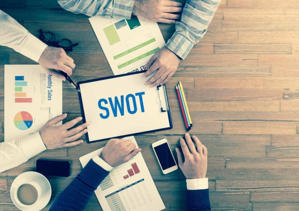 SWOT analysis: how to use it to strengthen your business